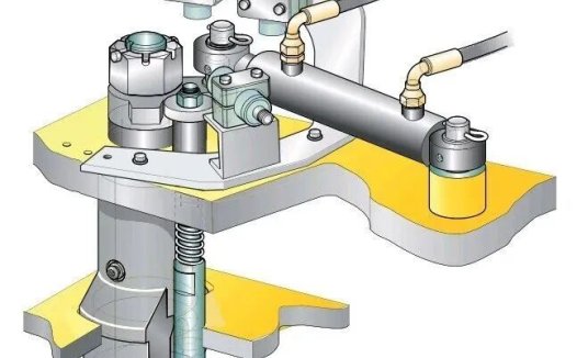 图说 | 吊具保养标准——吊具旋锁方箱