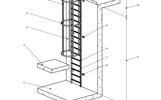 GB 4053.1-2025《固定式金属梯及平台安全要求 第1部分：直梯》详解，直梯什么时候装护笼，什么时候装防坠器，自闭门怎么装