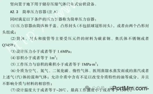 简单压力容器| 十大管理误区