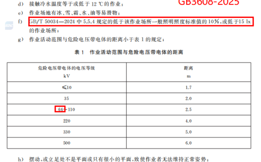 《高处作业分级》GB 3608-2025坠落高度怎么算？