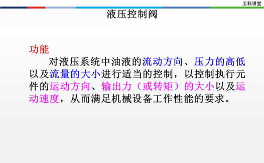 简单认识液压阀:方向 / 压力 / 流量阀